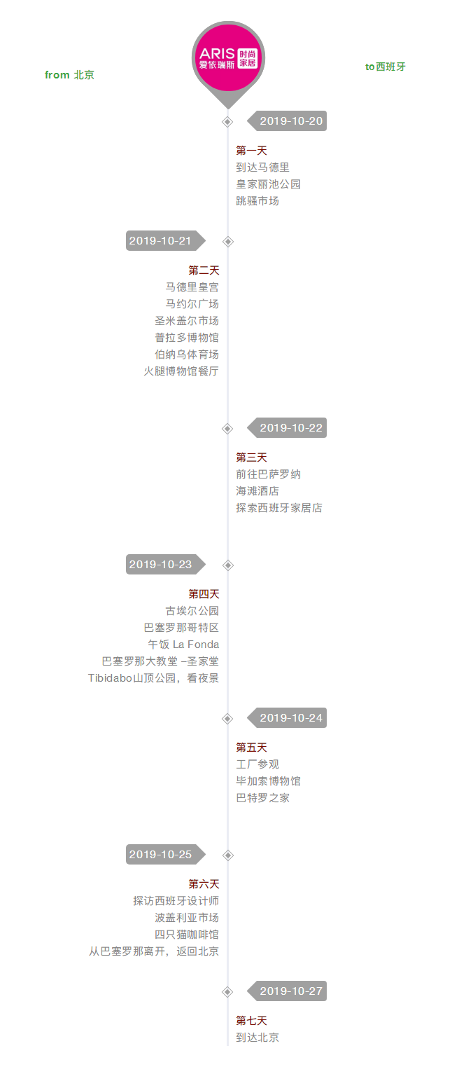 西班牙藝術之旅，一起感受莫拉背后的純正西班牙文化！.png